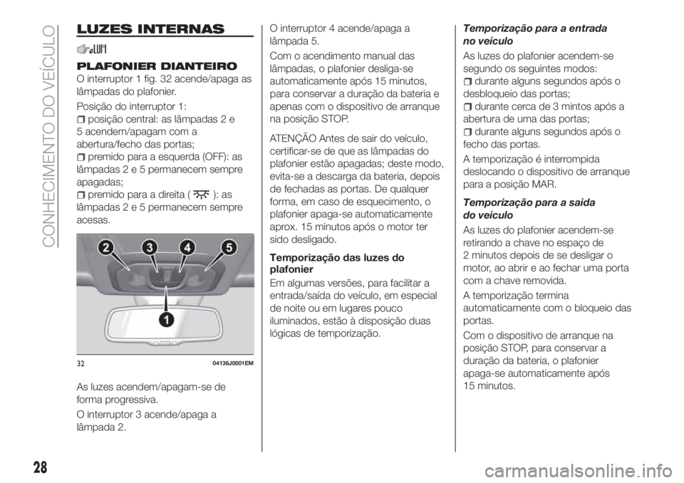 FIAT TIPO 5DOORS STATION WAGON 2020 Manual de Uso e Manutenção (in Portuguese) LUZES INTERNAS
PLAFONIER DIANTEIRO
O interruptor 1 fig. 32 acende/apaga as
lâmpadas do plafonier.
Posição do interruptor 1:
posição central: as lâmpadas 2 e
5 acendem/apagam com a
abertura/fecho FIAT TIPO 5DOORS STATION WAGON 2020 Manual de Uso e Manutenção (in Portuguese) LUZES INTERNAS
PLAFONIER DIANTEIRO
O interruptor 1 fig. 32 acende/apaga as
lâmpadas do plafonier.
Posição do interruptor 1:
posição central: as lâmpadas 2 e
5 acendem/apagam com a
abertura/fecho