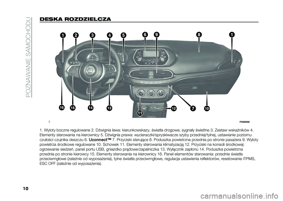 FIAT TIPO 5DOORS STATION WAGON 2021  Instrukcja obsługi (in Polish) ��!���8�=�%�=�8�D�7��B�=�?��+�P��A�*
�������
 �
����������
 �
�
�	�F�G�G�G�F�H�F
�F� �%����� ������	 ��	��������	 �9� �A�.������ ��	���1 �
��	���
