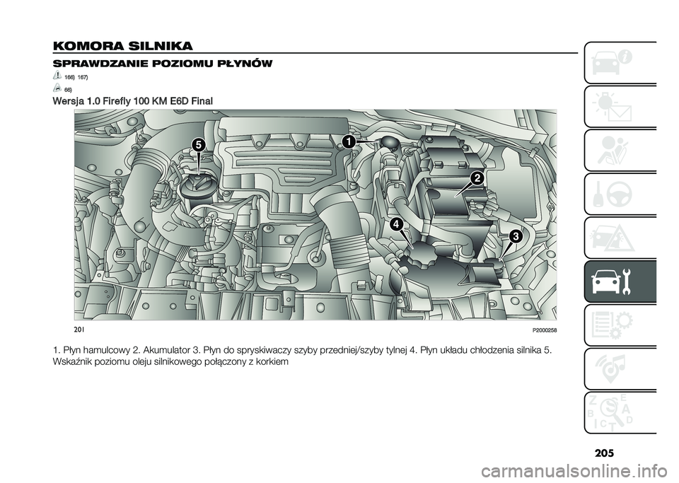 FIAT TIPO 5DOORS STATION WAGON 2021  Instrukcja obsługi (in Polish) ���
�����
�
 �������
 ��	�
�
����
��� �	������ �	�����
�J�L�L�# �J�L�R�#
�L�L�#
��� �� � �J� �G �-�� ��"�� �J�G�G �4 �9 �*�L�, �-���� ���
�	�F�G�G�G�F�