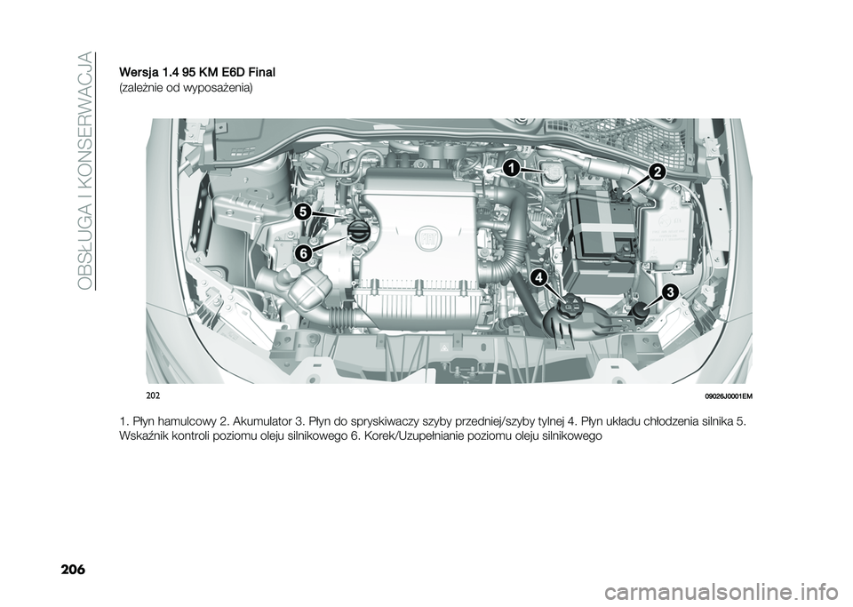 FIAT TIPO 5DOORS STATION WAGON 2021  Instrukcja obsługi (in Polish) ���O�B�H�*�,�=��D��)��8�B�7�@�%�=�+�-�=
���	��� �� � �J� �K �O�P �4 �9 �*�L�, �-����
�2����	����	 �� ��������	����4
�
���
�G�O�G�F�L�=�G�G�G�J�*�9
�F� �!�#�� 