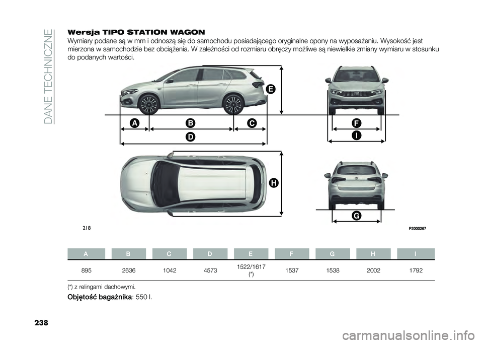 FIAT TIPO 5DOORS STATION WAGON 2021  Instrukcja obsługi (in Polish) ��A�=�8�7��E�7�+�P�8�D�+��8�7
�����,�5�1�A� ���	� ���
���� ��
���
�%��
���� ������	 �� � �
�
 � ������� ��� �� ���
���$��� �����������	�