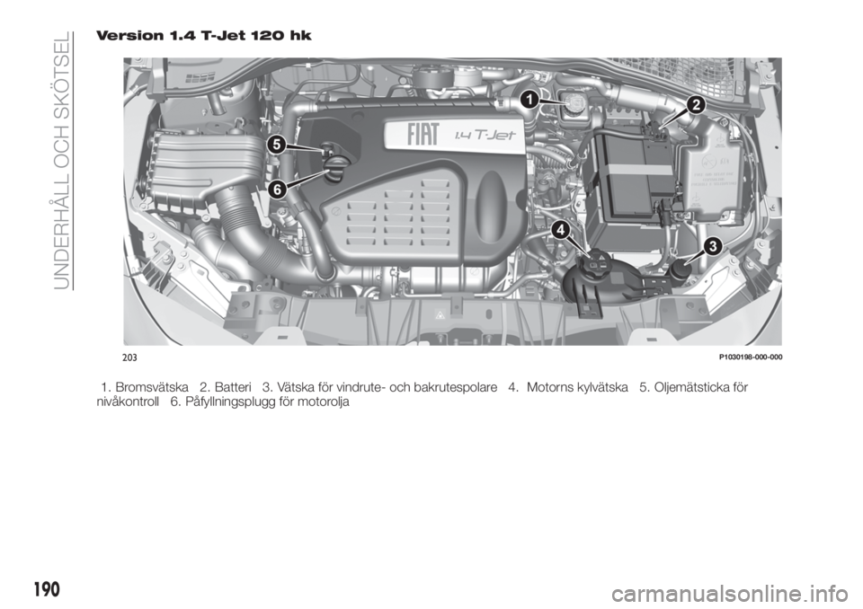 FIAT TIPO 5DOORS STATION WAGON 2020  Drift- och underhållshandbok (in Swedish) Version 1.4 T-Jet 120 hk
1. Bromsvätska 2. Batteri 3. Vätska för vindrute- och bakrutespolare 4. Motorns kylvätska 5. Oljemätsticka för
nivåkontroll 6. Påfyllningsplugg för motorolja
203P1030