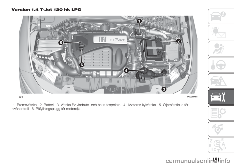 FIAT TIPO 5DOORS STATION WAGON 2020  Drift- och underhållshandbok (in Swedish) Version 1.4 T-Jet 120 hk LPG
1. Bromsvätska 2. Batteri 3. Vätska för vindrute- och bakrutespolare 4. Motorns kylvätska 5. Oljemätsticka för
nivåkontroll 6. Påfyllningsplugg för motorolja
204P
