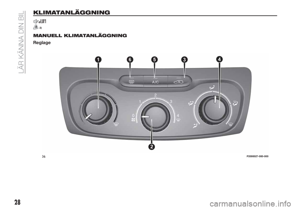 FIAT TIPO 5DOORS STATION WAGON 2020  Drift- och underhållshandbok (in Swedish) KLIMATANLÄGGNING
2)
MANUELL KLIMATANLÄGGNING
Reglage
36P2000027-000-000
28
LÄR KÄNNA DIN BIL 
