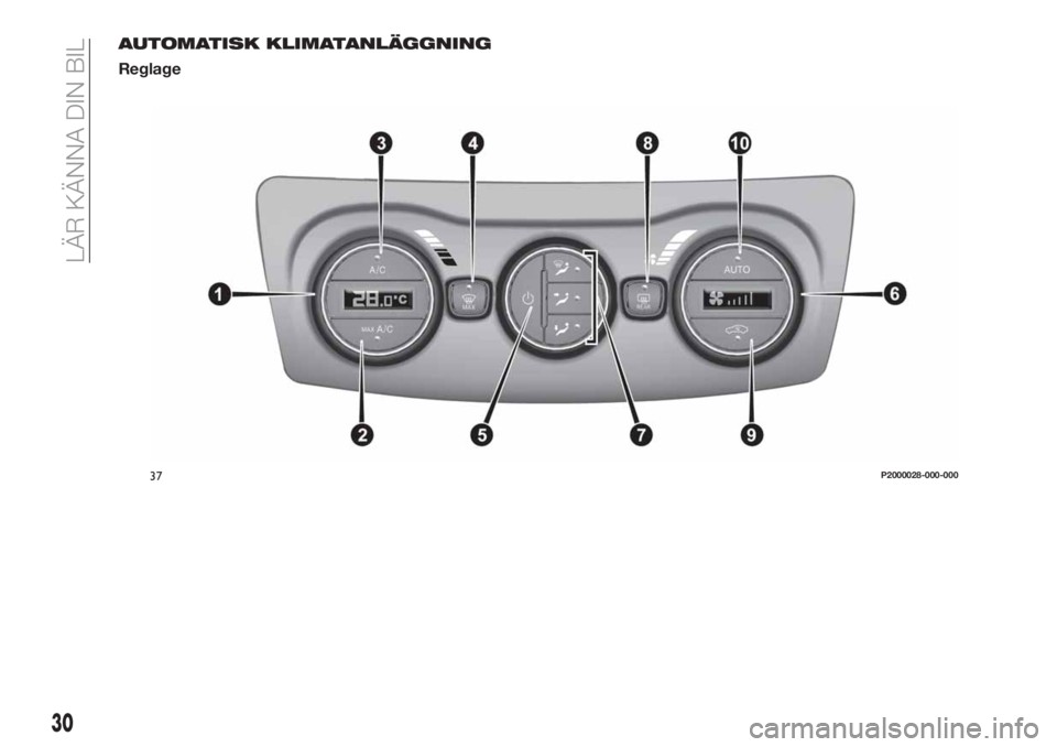 FIAT TIPO 5DOORS STATION WAGON 2020  Drift- och underhållshandbok (in Swedish) AUTOMATISK KLIMATANLÄGGNING
Reglage
37P2000028-000-000
30
LÄR KÄNNA DIN BIL 