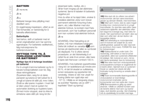 Page 200