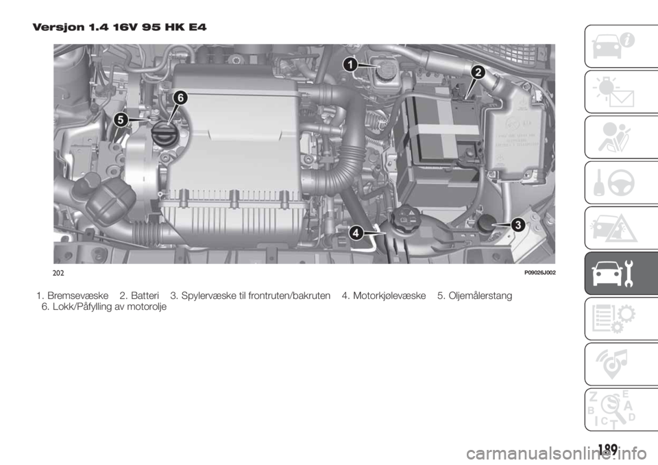 FIAT TIPO 5DOORS STATION WAGON 2019  Drift- og vedlikeholdshåndbok (in Norwegian) Versjon 1.4 16V 95 HK E4
1. Bremsevæske 2. Batteri 3. Spylervæske til frontruten/bakruten 4. Motorkjølevæske 5. Oljemålerstang
6. Lokk/Påfylling av motorolje
202P09026J002
189 
