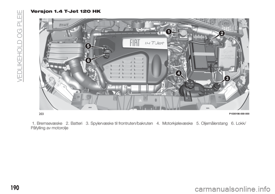 FIAT TIPO 5DOORS STATION WAGON 2019  Drift- og vedlikeholdshåndbok (in Norwegian) Versjon 1.4 T-Jet 120 HK
1. Bremsevæske 2. Batteri 3. Spylervæske til frontruten/bakruten 4. Motorkjølevæske 5. Oljemålerstang 6. Lokk/
Påfylling av motorolje
203P1030198-000-000
190
VEDLIKEHOLD