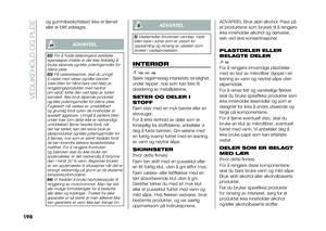 Page 200