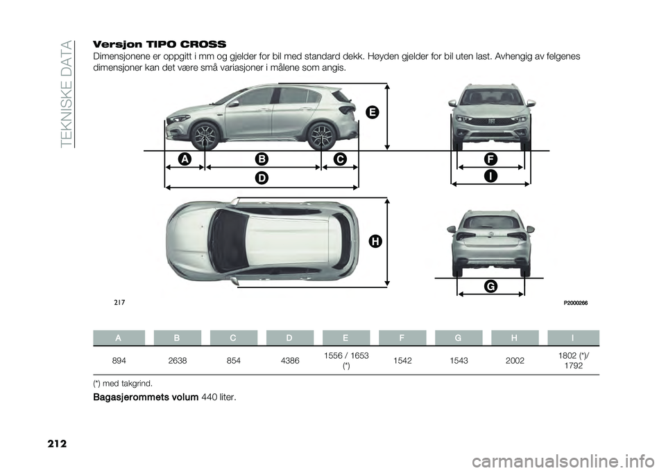 FIAT TIPO 5DOORS STATION WAGON 2021  Drift- og vedlikeholdshåndbok (in Norwegian) ��<�!�7�� �3�7�!���1�<�1
�����%�1�*�@�0� �
��� �����
����
������
��
 �
� ������� � �� �� ���
�	�
�
� ��� ���	 ��
�
 �����
���
 �
�
��� �5���

