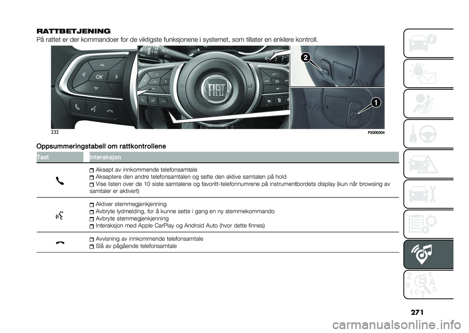FIAT TIPO 5DOORS STATION WAGON 2021  Drift- og vedlikeholdshåndbok (in Norwegian) ��
�
���
�
���
������
�=� �����
� �
� �
�
� �������
��
� ��� �
�
 ���������
 ���������
��
 � �����
��
�� ��� ���	�	���
� �
� �
���	�
