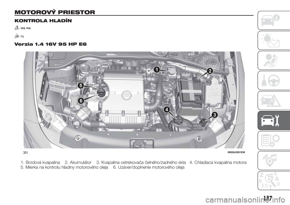 FIAT TIPO 5DOORS STATION WAGON 2018  Návod na použitie a údržbu (in Slovakian) MOTOROVÝ PRIESTOR
KONTROLA HLADÍN
163) 164)
71)
Verzia 1.4 16V 95 HP E6
1. Brzdová kvapalina 2. Akumulátor 3. Kvapalina ostrekovača čelného/zadného skla 4. Chladiaca kvapalina motora
5. Mierka