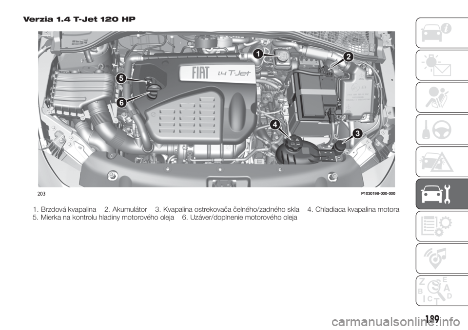 FIAT TIPO 5DOORS STATION WAGON 2018  Návod na použitie a údržbu (in Slovakian) Verzia 1.4 T-Jet 120 HP
203P1030198-000-000
189
1. Brzdová kvapalina 2. Akumulátor 3. Kvapalina ostrekovača čelného/zadného skla 4. Chladiaca kvapalina motora
5. Mierka na kontrolu hladiny motor
