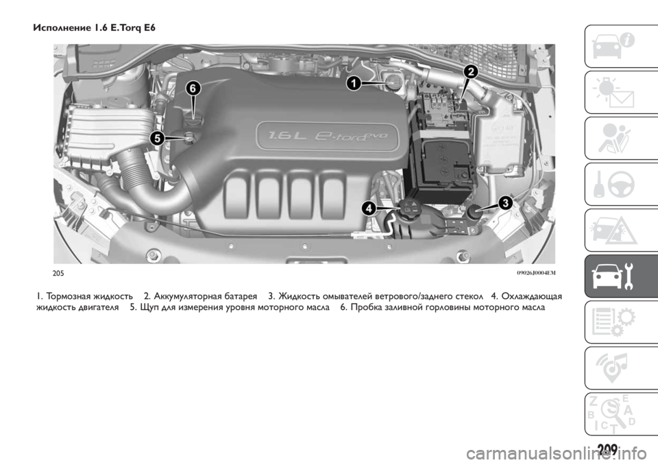 FIAT TIPO 5DOORS STATION WAGON 2018  Руководство по эксплуатации и техобслуживанию (in Russian) Исполнение 1.6 E.Torq E6
1. Тормозная жидкость 2. Аккумуляторная батарея 3. Жидкость омывателей ветрового/заднего ст