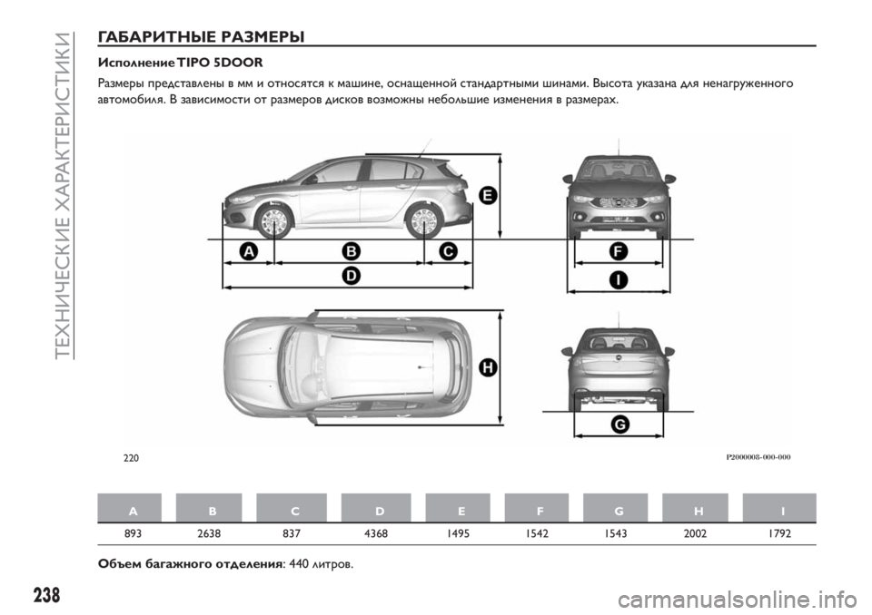 FIAT TIPO 5DOORS STATION WAGON 2018  Руководство по эксплуатации и техобслуживанию (in Russian) ГАБАРИТНЫЕ РАЗМЕРЫ
Исполнение TIPO 5DOOR
Размеры представлены в мм и относятся к машине, оснащенной стандартными