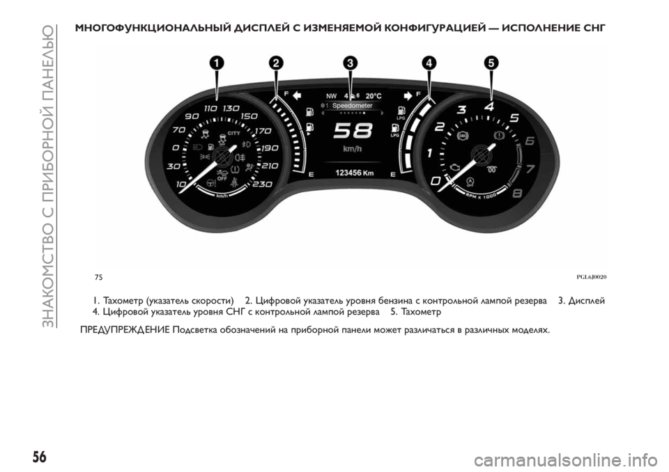 FIAT TIPO 5DOORS STATION WAGON 2018  Руководство по эксплуатации и техобслуживанию (in Russian) МНОГОФУНКЦИОНАЛЬНЫЙ ДИСПЛЕЙ С ИЗМЕНЯЕМОЙ КОНФИГУРАЦИЕЙ — ИСПОЛНЕНИЕ СНГ
1. Тахометр (указатель скорости) 2. Ц
