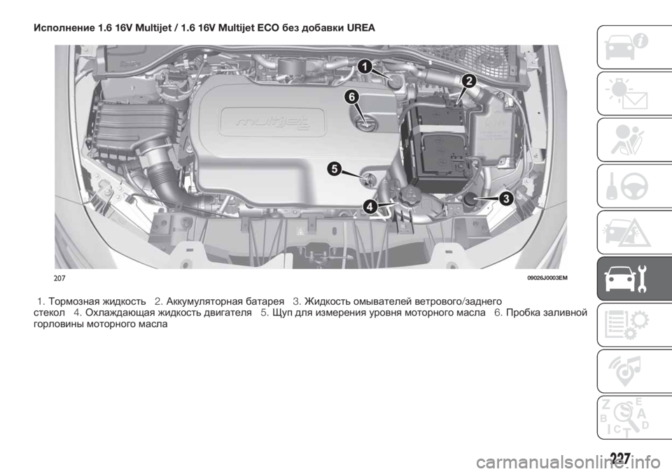 FIAT TIPO 5DOORS STATION WAGON 2020  Руководство по эксплуатации и техобслуживанию (in Russian) Исполнение1.6 16V Multijet / 1.6 16V Multijet ECOбез добавкиUREA
1.Тормозная жидкость2.Аккумуляторная батарея3.Жидкость омывате