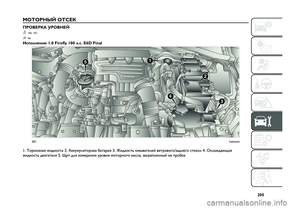 FIAT TIPO 5DOORS STATION WAGON 2021  Руководство по эксплуатации и техобслуживанию (in Russian) �^�T�h
�C�7�;�7��?�M�L �7�;�D�<�( ���7��<��(�: ���7��?�<�L
�Y�s�s�3 �Y�s�q�3
�s�s�3
�A��
������� �S��T �)�6�c�Y�