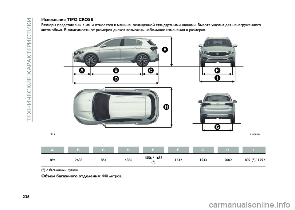 FIAT TIPO 5DOORS STATION WAGON 2021  Руководство по эксплуатации и техобслуживанию (in Russian) ��I�A�
