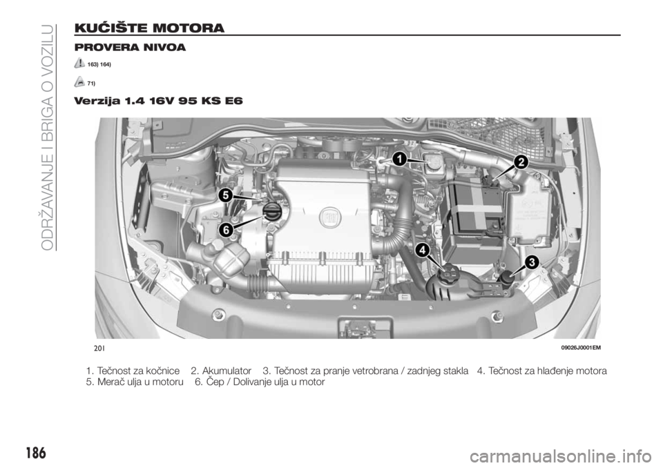 FIAT TIPO 5DOORS STATION WAGON 2018  Knjižica za upotrebu i održavanje (in Serbian) KUĆIŠTE MOTORA
PROVERA NIVOA
163) 164)
71)
Verzija 1.4 16V 95 KS E6
1. Tečnost za kočnice 2. Akumulator 3. Tečnost za pranje vetrobrana / zadnjeg stakla 4. Tečnost za hlađenje motora
5. Merač 