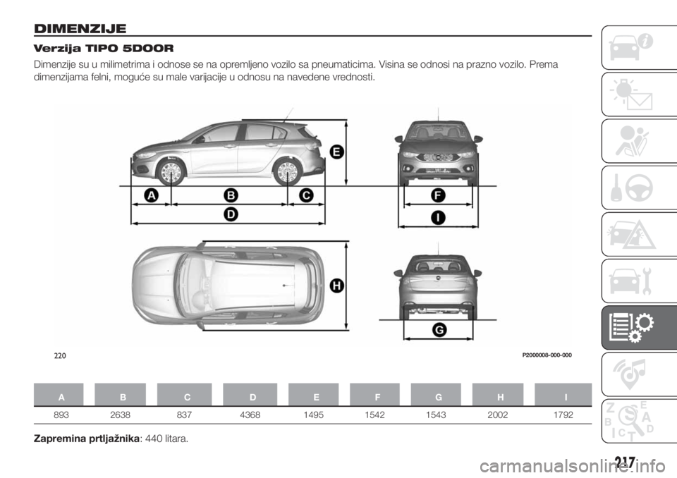 FIAT TIPO 5DOORS STATION WAGON 2018  Knjižica za upotrebu i održavanje (in Serbian) DIMENZIJE
Verzija TIPO 5DOOR
Dimenzije su u milimetrima i odnose se na opremljeno vozilo sa pneumaticima. Visina se odnosi na prazno vozilo. Prema
dimenzijama felni, moguće su male varijacije u odnos