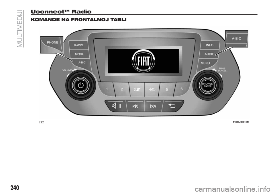 FIAT TIPO 5DOORS STATION WAGON 2018  Knjižica za upotrebu i održavanje (in Serbian) Uconnect™ Radio
KOMANDE NA FRONTALNOJ TABLI
22211016J0001EM
240
MULTIMEDIJI 