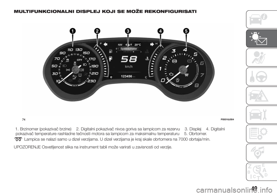 FIAT TIPO 5DOORS STATION WAGON 2018  Knjižica za upotrebu i održavanje (in Serbian) MULTIFUNKCIONALNI DISPLEJ KOJI SE MOŽE REKONFIGURISATI
1. Brzinomer (pokazivač brzine) 2. Digitalni pokazivač nivoa goriva sa lampicom za rezervu 3. Displej 4. Digitalni
pokazivač temperature rash