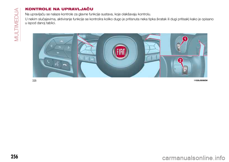 FIAT TIPO 5DOORS STATION WAGON 2021  Knjižica s uputama za uporabu i održavanje (in Croatian) 22511026J0006EM
KONTROLE NA UPRAVLJAČU
Na upravljaču se nalaze kontrole za glavne funkcije sustava, koje olakšavaju kontrolu. 
U nekim slučajevima, aktiviranje funkcije se kontrolira koliko dugo j