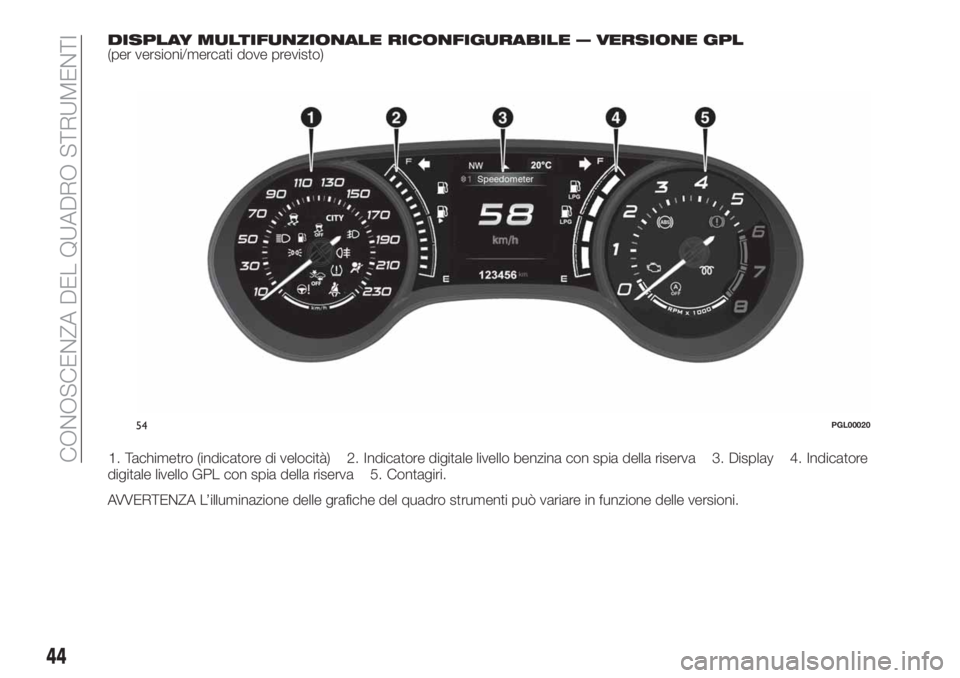 FIAT TIPO 4DOORS 2018  Libretto Uso Manutenzione (in Italian) DISPLAY MULTIFUNZIONALE RICONFIGURABILE — VERSIONE GPL(per versioni/mercati dove previsto)
1. Tachimetro (indicatore di velocità) 2. Indicatore digitale livello benzina con spia della riserva 3. Di