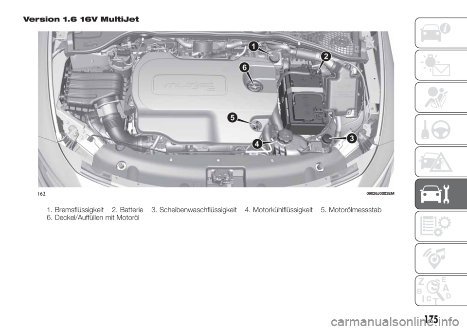 FIAT TIPO 4DOORS 2018  Betriebsanleitung (in German) Version 1.6 16V MultiJet
1. Bremsflüssigkeit 2. Batterie 3. Scheibenwaschflüssigkeit 4. Motorkühlflüssigkeit 5. Motorölmessstab
6. Deckel/Auffüllen mit Motoröl
16209026J0003EM
175 