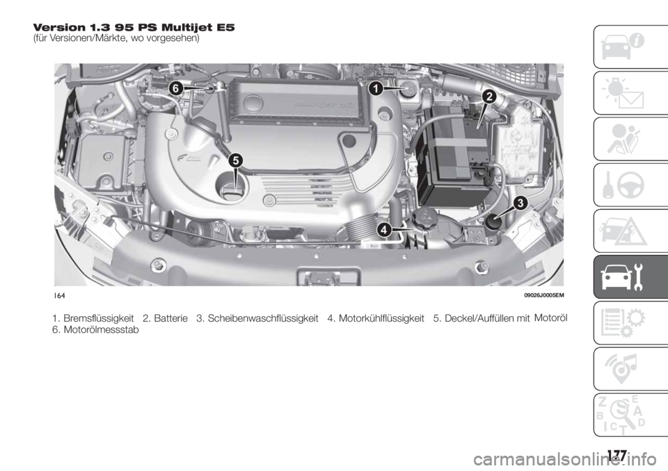 FIAT TIPO 4DOORS 2018  Betriebsanleitung (in German) Version 1.3 95 PS Multijet E5(für Versionen/Märkte, wo vorgesehen)
1. Bremsflüssigkeit 2. Batterie 3. Scheibenwaschflüssigkeit 4. Motorkühlflüssigkeit 5. Deckel/Auffüllen mitMotoröl
6. Motorö