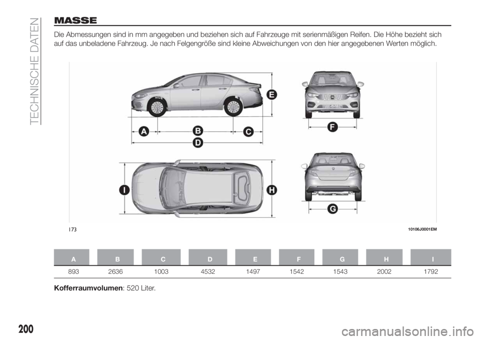 FIAT TIPO 4DOORS 2018  Betriebsanleitung (in German) MASSE
Die Abmessungen sind in mm angegeben und beziehen sich auf Fahrzeuge mit serienmäßigen Reifen. Die Höhe bezieht sich
auf das unbeladene Fahrzeug. Je nach Felgengröße sind kleine Abweichunge