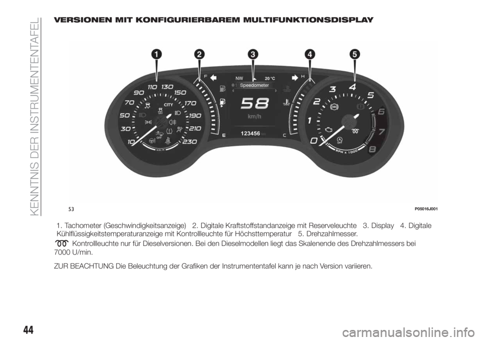 FIAT TIPO 4DOORS 2018  Betriebsanleitung (in German) VERSIONEN MIT KONFIGURIERBAREM MULTIFUNKTIONSDISPLAY
1. Tachometer (Geschwindigkeitsanzeige) 2. Digitale Kraftstoffstandanzeige mit Reserveleuchte 3. Display 4. Digitale
Kühlflüssigkeitstemperaturan