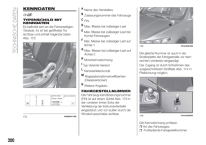 Page 202