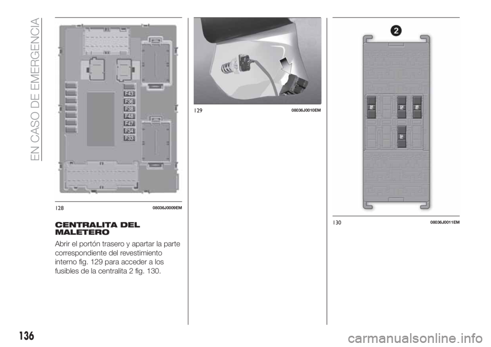 FIAT TIPO 4DOORS 2018  Manual de Empleo y Cuidado (in Spanish) CENTRALITA DEL
MALETERO
Abrir el portón trasero y apartar la parte
correspondiente del revestimiento
interno fig. 129 para acceder a los
fusibles de la centralita 2 fig. 130.
12808036J0009EM
12908036