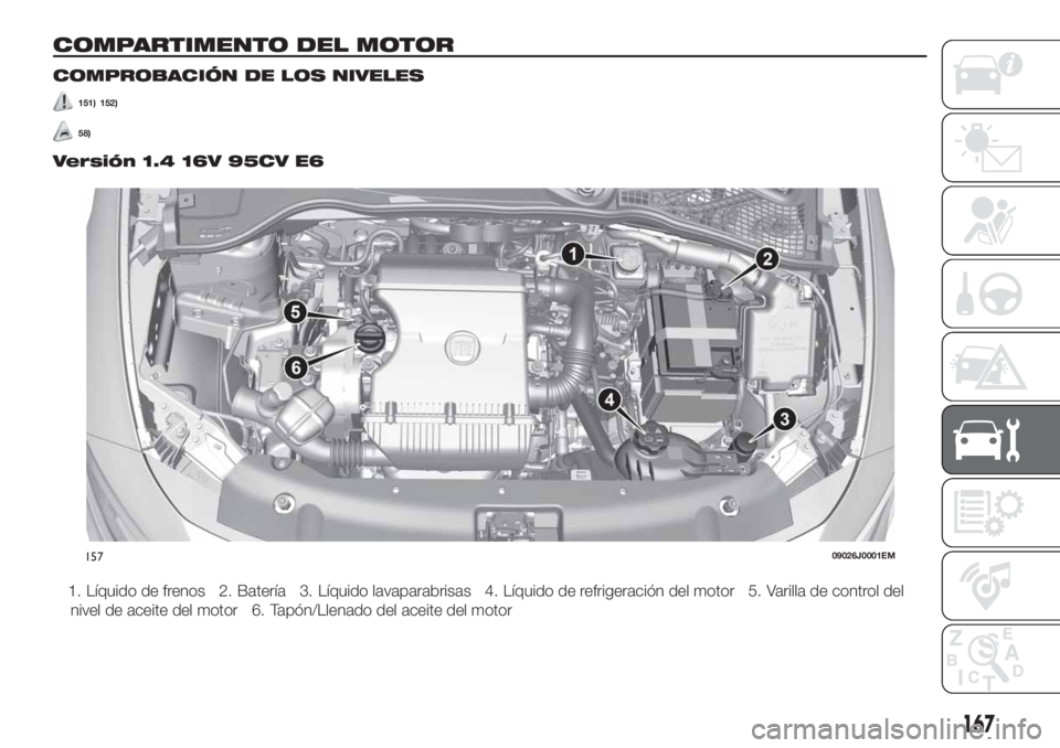 FIAT TIPO 4DOORS 2018  Manual de Empleo y Cuidado (in Spanish) COMPARTIMENTO DEL MOTOR
COMPROBACIÓN DE LOS NIVELES
151) 152)
58)
Versión 1.4 16V 95CV E6
1. Líquido de frenos 2. Batería 3. Líquido lavaparabrisas 4. Líquido de refrigeración del motor 5. Vari