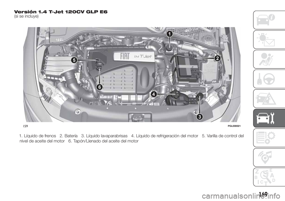 FIAT TIPO 4DOORS 2018  Manual de Empleo y Cuidado (in Spanish) Versión 1.4 T-Jet 120CV GLP E6(si se incluye)
1. Líquido de frenos 2. Batería 3. Líquido lavaparabrisas 4. Líquido de refrigeración del motor 5. Varilla de control del
nivel de aceite del motor 