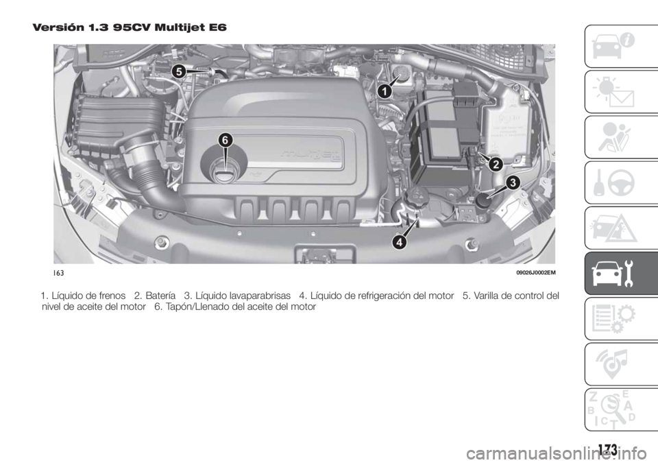 FIAT TIPO 4DOORS 2018  Manual de Empleo y Cuidado (in Spanish) Versión 1.3 95CV Multijet E6
1. Líquido de frenos 2. Batería 3. Líquido lavaparabrisas 4. Líquido de refrigeración del motor 5. Varilla de control del
nivel de aceite del motor 6. Tapón/Llenado