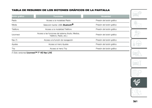 Page 263