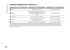 Page 280