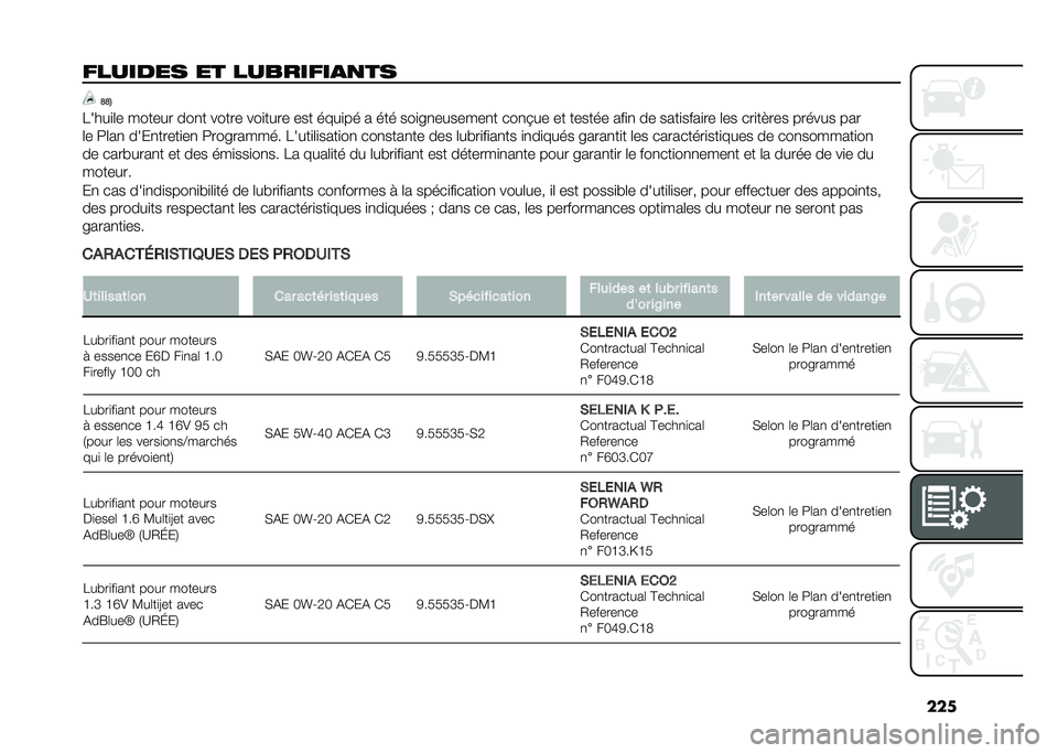 FIAT TIPO 4DOORS 2021  Notice dentretien (in French) ���
������� �� ��������
�
�� �;�;�#
�7����
�	� ������ ���
� ����� ���
���� ��� ����
�� � ��� ���
��
�������
� ���
�9�� �� ���