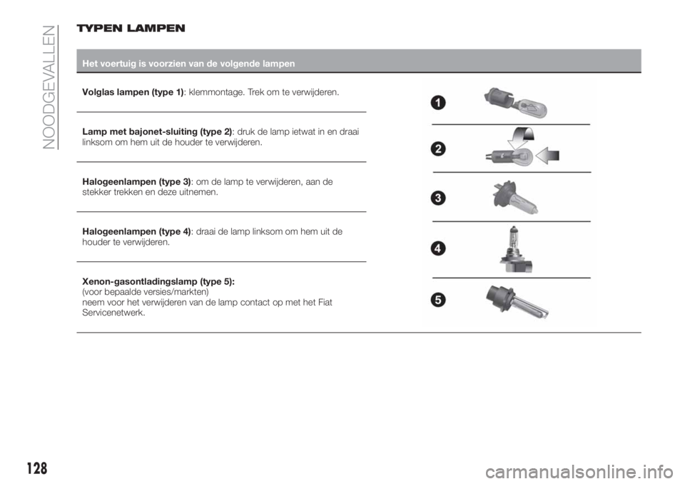 FIAT TIPO 4DOORS 2018  Instructieboek (in Dutch) TYPEN LAMPEN
Het voertuig is voorzien van de volgende lampen
Volglas lampen (type 1): klemmontage. Trek om te verwijderen.
Lamp met bajonet-sluiting (type 2): druk de lamp ietwat in en draai
linksom o