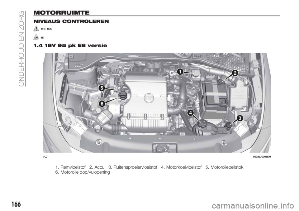 FIAT TIPO 4DOORS 2018  Instructieboek (in Dutch) MOTORRUIMTE
NIVEAUS CONTROLEREN
151) 152)
58)
1.4 16V 95 pk E6 versie
1. Remvloeistof 2. Accu 3. Ruitensproeiervloeistof 4. Motorkoelvloeistof 5. Motoroliepeilstok
6. Motorolie dop/vulopening
15709026