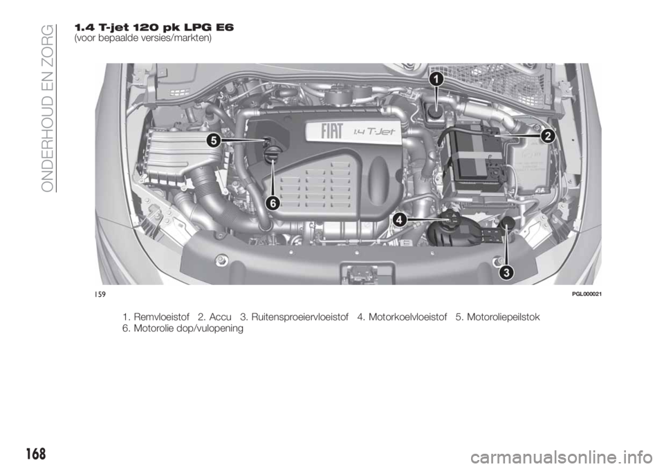 FIAT TIPO 4DOORS 2018  Instructieboek (in Dutch) 1.4 T-jet 120 pk LPG E6(voor bepaalde versies/markten)
1. Remvloeistof 2. Accu 3. Ruitensproeiervloeistof 4. Motorkoelvloeistof 5. Motoroliepeilstok
6. Motorolie dop/vulopening
159PGL000021
168
ONDERH