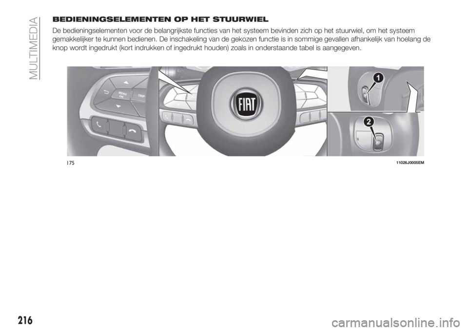 FIAT TIPO 4DOORS 2018  Instructieboek (in Dutch) BEDIENINGSELEMENTEN OP HET STUURWIEL
De bedieningselementen voor de belangrijkste functies van het systeem bevinden zich op het stuurwiel, om het systeem
gemakkelijker te kunnen bedienen. De inschakel