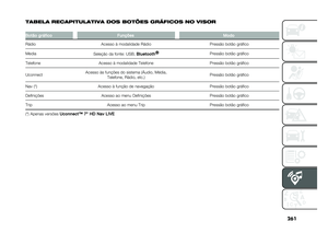 Page 263