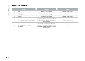Page 280