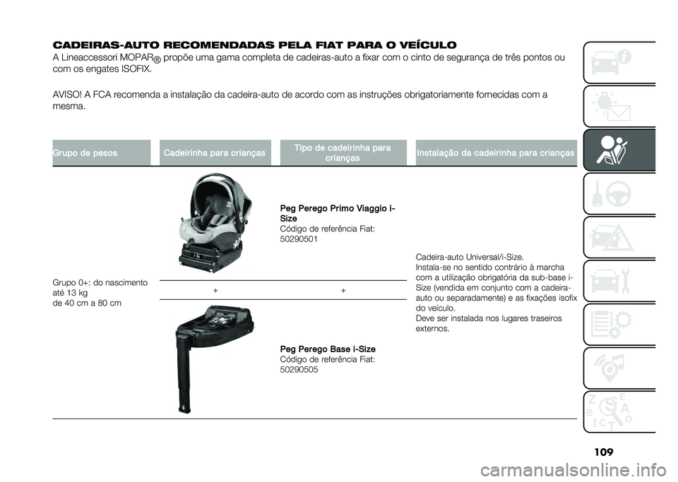 FIAT TIPO 4DOORS 2021  Manual de Uso e Manutenção (in Portuguese) ���
��	�����	��,�	��
� ���������	��	� ����	 ���	�
 ��	��	 � �������
�- �H���	����	���
�� ��6��-�5
�a���
��!�	 ��� ���� ��
����	�� �
�	 �
