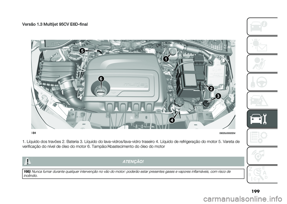 FIAT TIPO 4DOORS 2021  Manual de Uso e Manutenção (in Portuguese) ���
�7�� ���	 �H��P ������T �� �N�O�
�7 ��J�5�&���
��
�
�
��	�
�E�N�E�D�J�K�E�E�E�D��
�I� �H�����
�
 �
�
� �����!�	� �:� �0���	��� �Q� �H�����
�
 �
�
 �