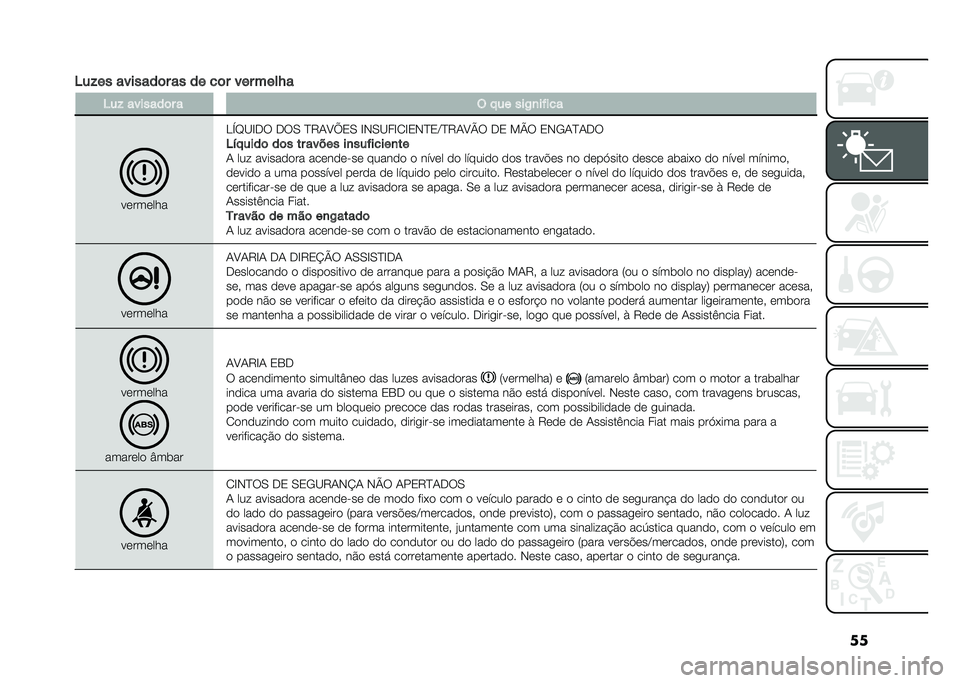 FIAT TIPO 4DOORS 2021  Manual de Uso e Manutenção (in Portuguese) ��
�8��#�� �������	� �� �� ��	� ��� ����,� �8��# �������	� � �$ ��� ���/�
�����
��	���	���
�H�U�C�?�B�*�6 �*�6�, �D�5�-�>�d�/�, �B�)�,�?��B�.�B�/�)�D